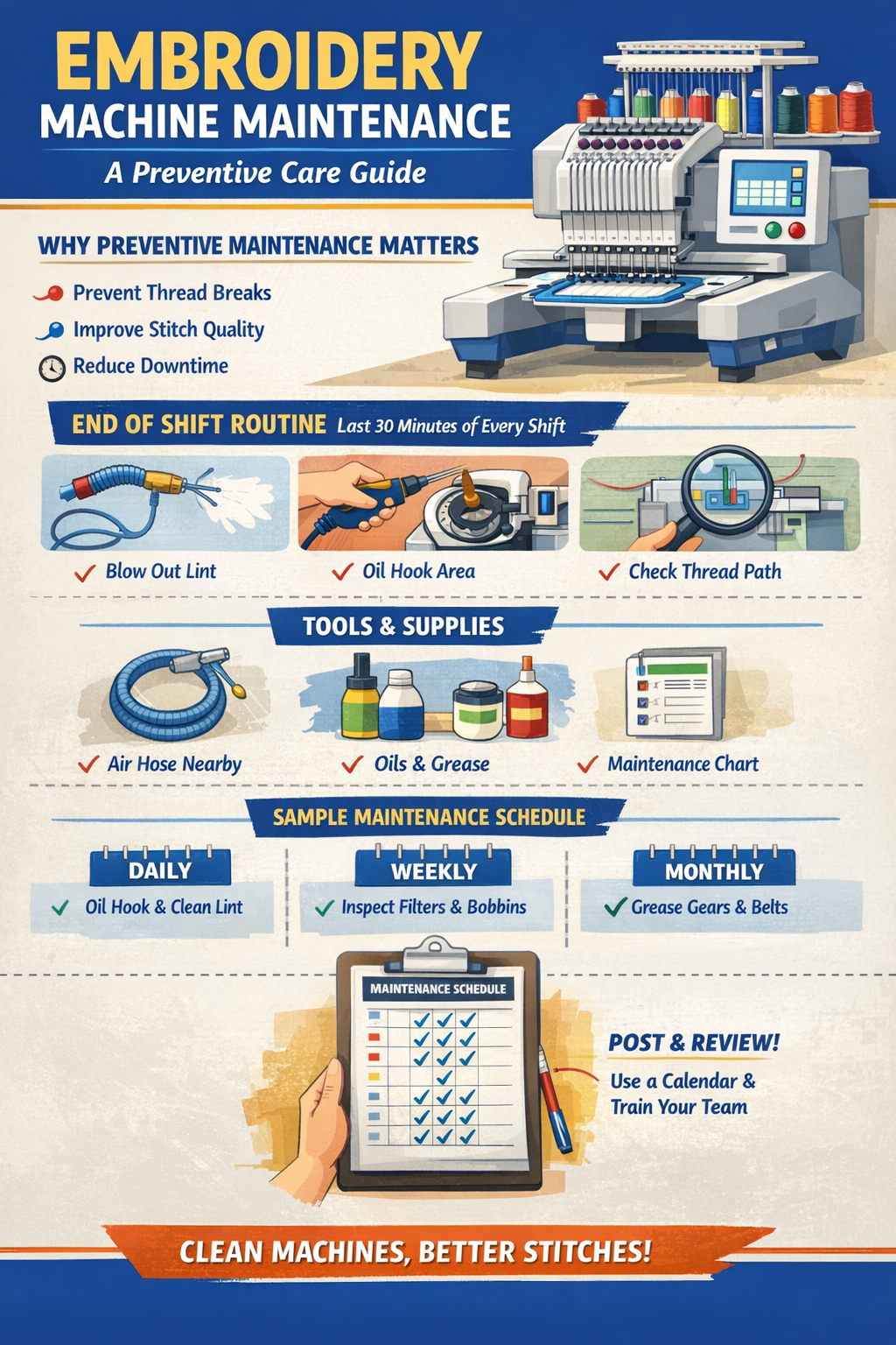 Machine Maintenance Simpal Embroidery Machine Maintenance – TEX Inc