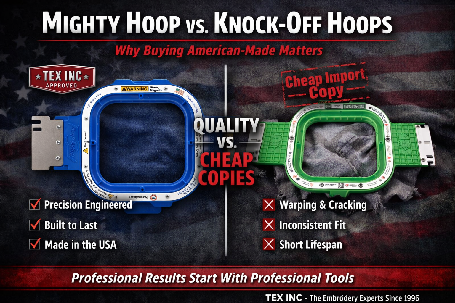 Why Mighty Hoop Wins: The Real Value of American-Made Hoops vs. China Knock-Offs
